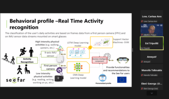 Sensor-based behavioral informatics in support of Health Management and Care